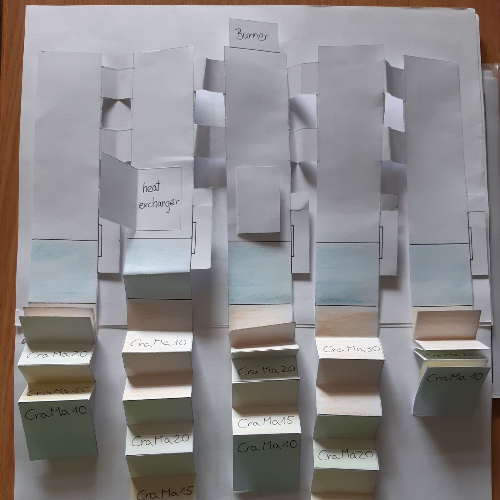 Den ersten Prototypen bastelte Johannes’ Freundin Sandra in den Ferien in der Toskana.