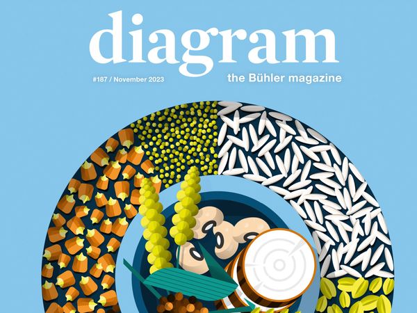 Highlights menu thumbnail