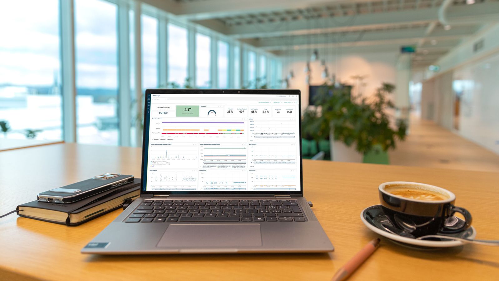 Bühler Insights