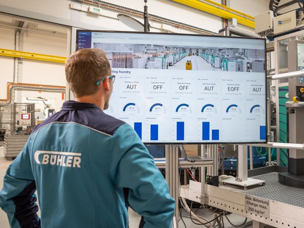 Bühler Insights